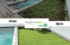 gazon synthétique jardin piscine